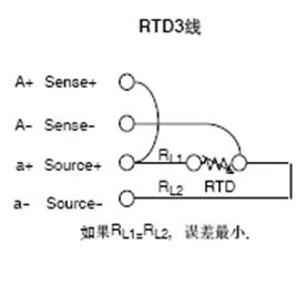 Pt100三線制，Pt100三線制鉑電阻
